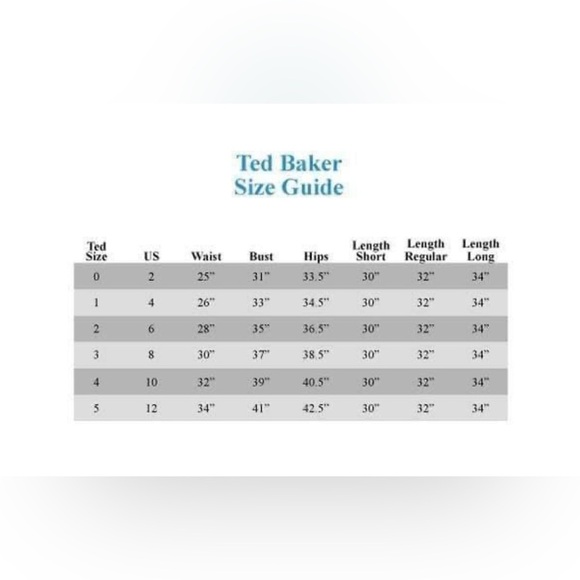 Ted Baker London Navy Scallop Trim V Neck Sheath Dress Sleeveless New - Picture 9 of 9